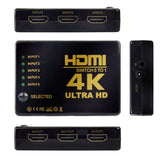 UltraPoE CT-HDMI0501S 5×1 4K HDMI Switch with IR Remote