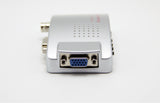 UltraPoE CT-VGA2BNC VGA to BNC Composite Video & S-Video Converter