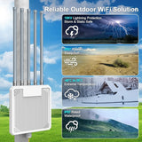 UltraPoE NET-AX3000 Outdoor WiFi 6 Access Point