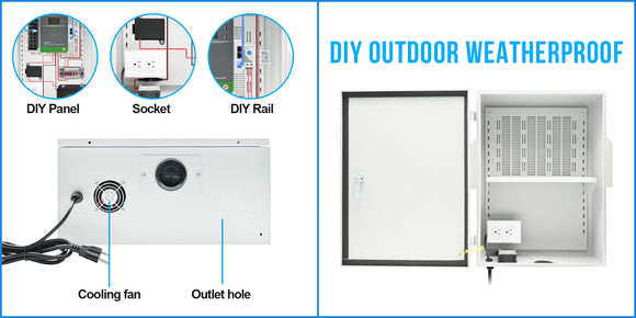 20in Outdoor NEMA Enclosure (20in*15.7in*8in)