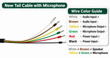 CT-MIP-60W 60W All-Weather Horn Speaker with Two-Way Camera Audio