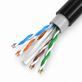 CT-CAT6U-SUN Cat6 cable cutaway showing double jacket, spline, four twisted pairs and eight copper conductors